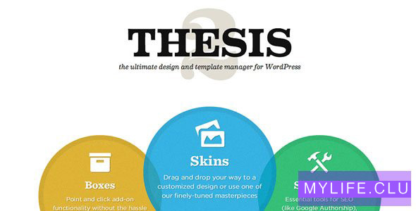 Thesis v2.10.6 – WordPress Framework