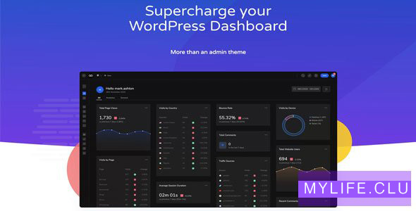 UiPress v2.1.6 – Supercharge your WordPress Dashboard 【nulled】