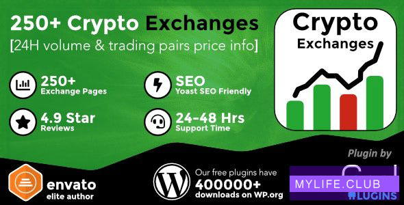 Cryptocurrency Exchanges List Pro v2.3 – WordPress Plugin 【nulled】