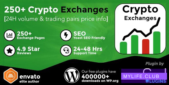 Cryptocurrency Exchanges List Pro v2.6 – WordPress Plugin